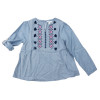 Blouse convertible - OKAÏDI - 6 ans (116)